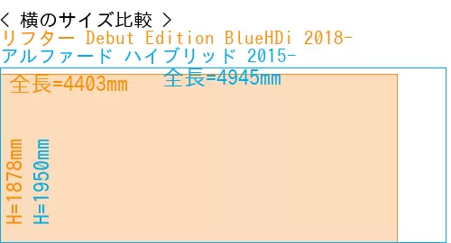 #リフター Debut Edition BlueHDi 2018- + アルファード ハイブリッド 2015-